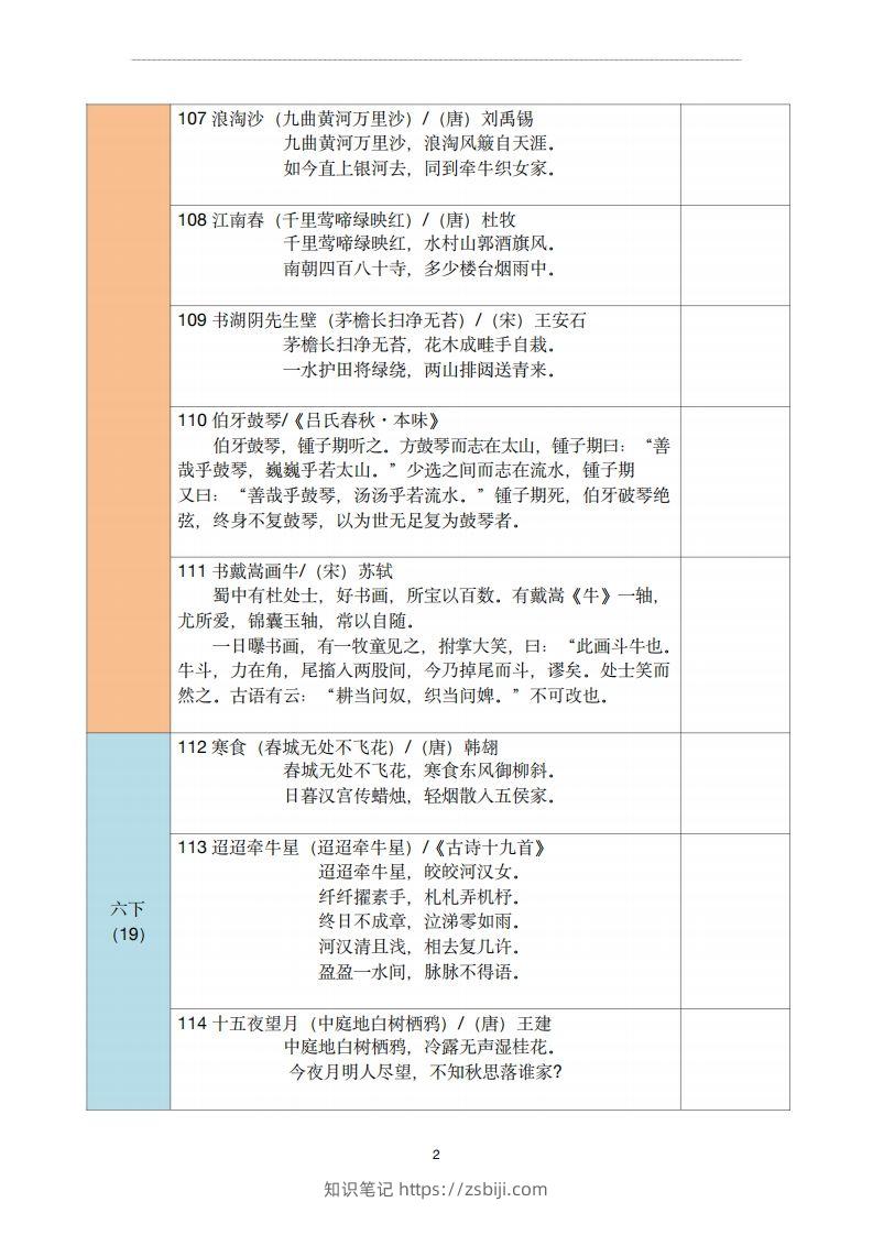 图片[2]-【古诗文背诵记录表】六年级语文-知识笔记