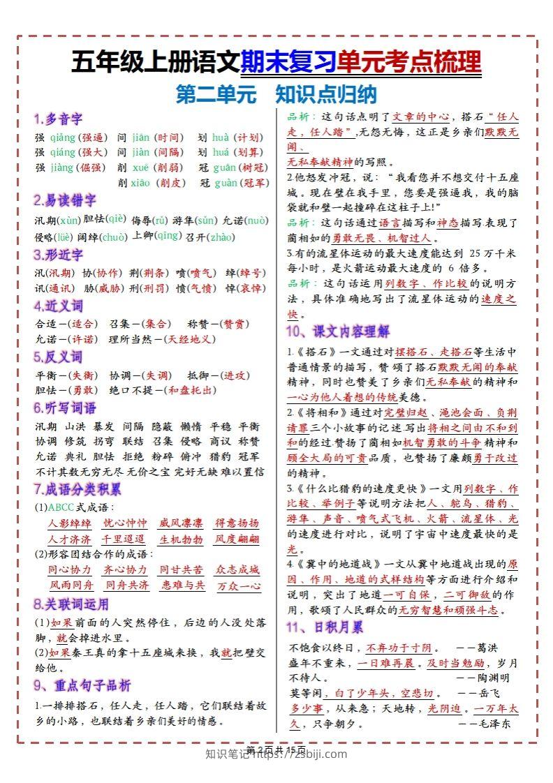 图片[2]-【期末复习1-8单元考点梳理】五上语文-知识笔记