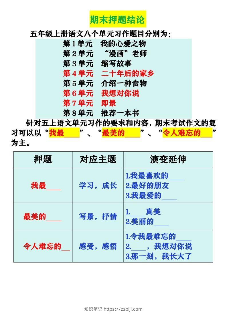 【期末复习押题作文优秀范文】五上语文-知识笔记