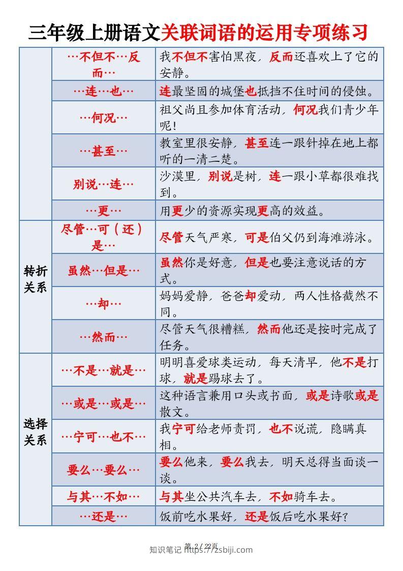 图片[2]-【期末关联词语的运用专项练习】三上语文-知识笔记