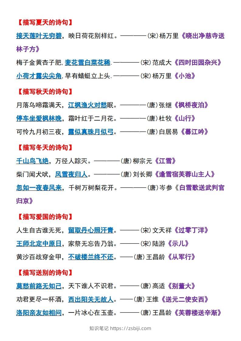 图片[2]-【期末重点必背知识点梳理】五上语文-知识笔记