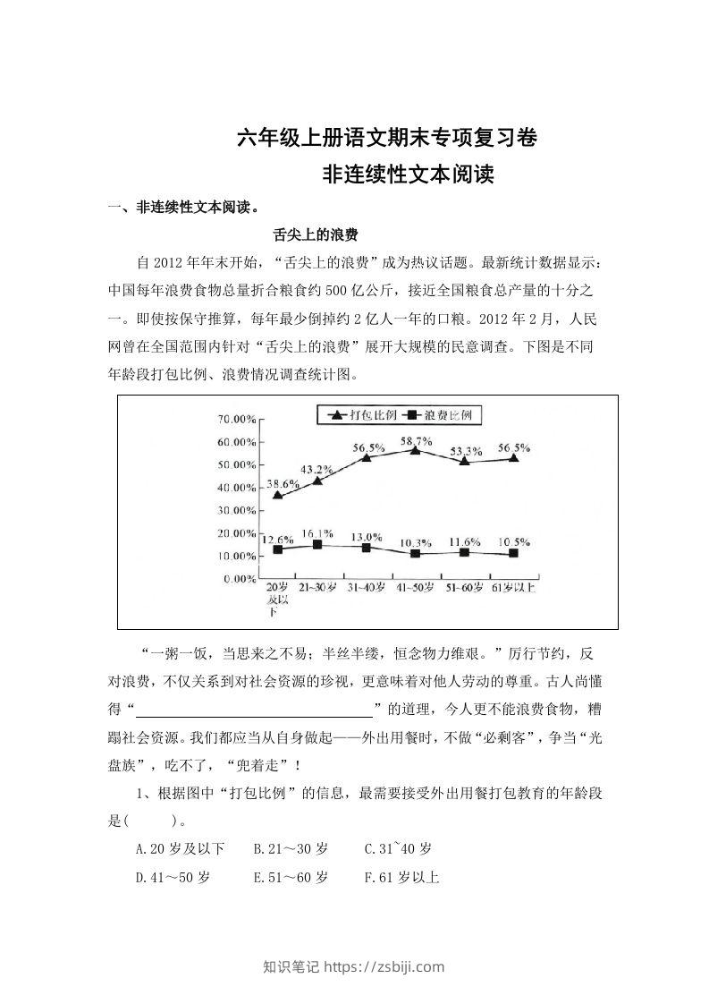 【期末专项知识点专题：非连续性文本阅读】六上语文-知识笔记