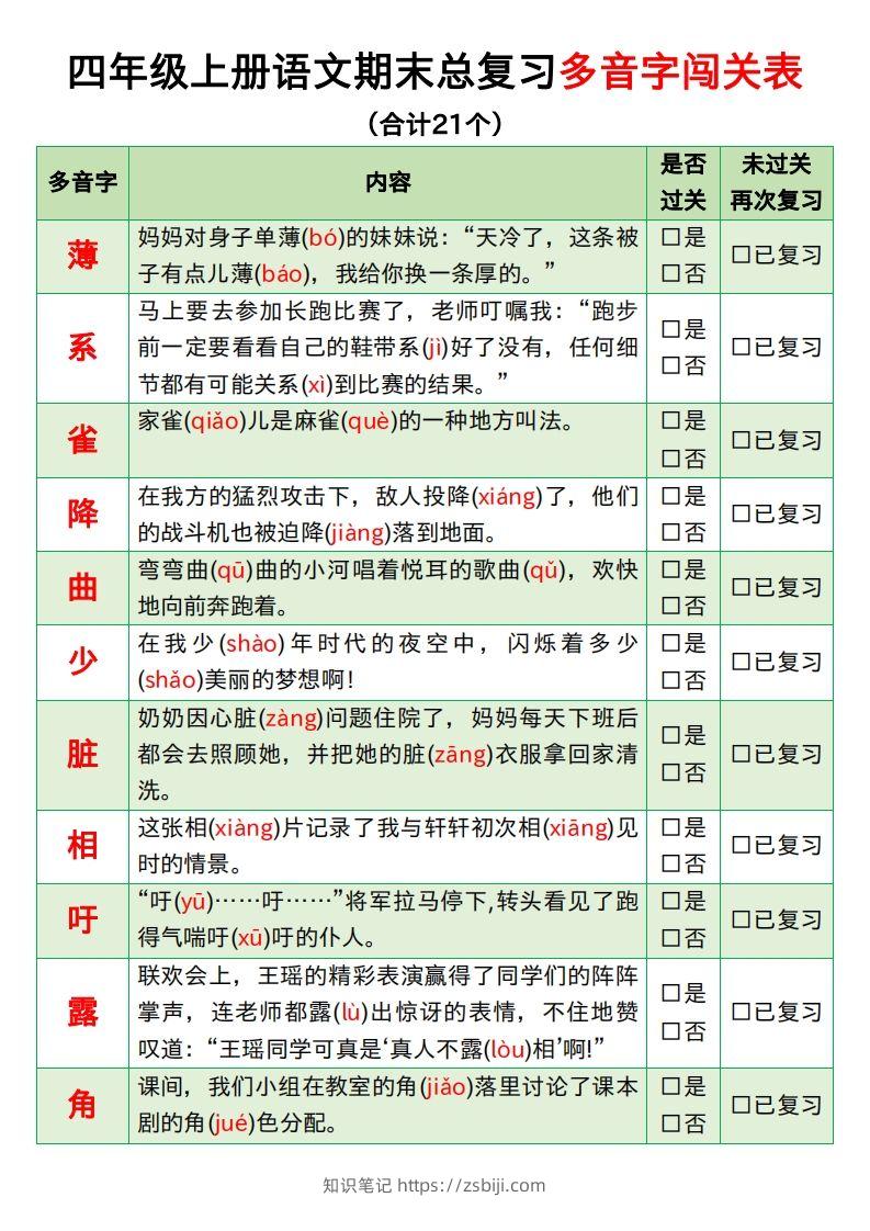 【期末总复习闯关表】四上语文-知识笔记