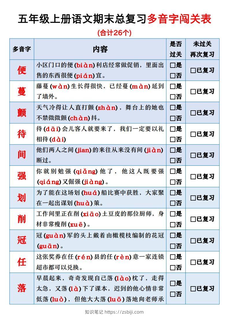 【期末总复习闯关表】五上语文-知识笔记