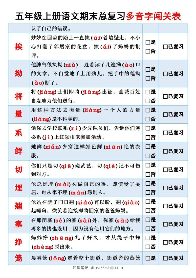 图片[2]-【期末总复习闯关表】五上语文-知识笔记