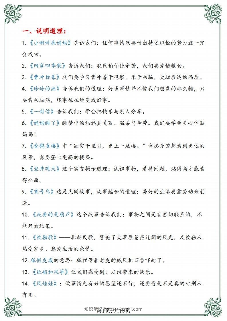 图片[2]-【总复习资料】二上语文-知识笔记