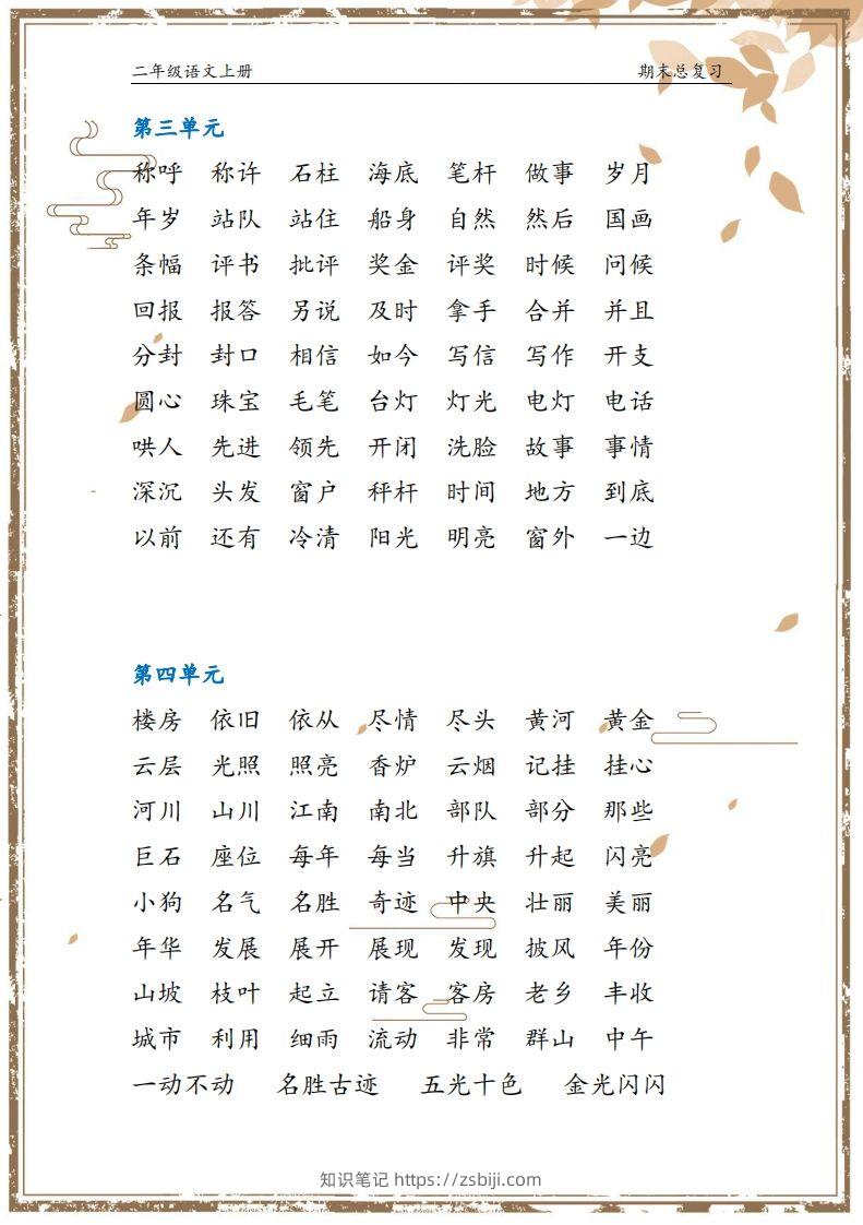图片[2]-【总复习】二上语文(1)-知识笔记