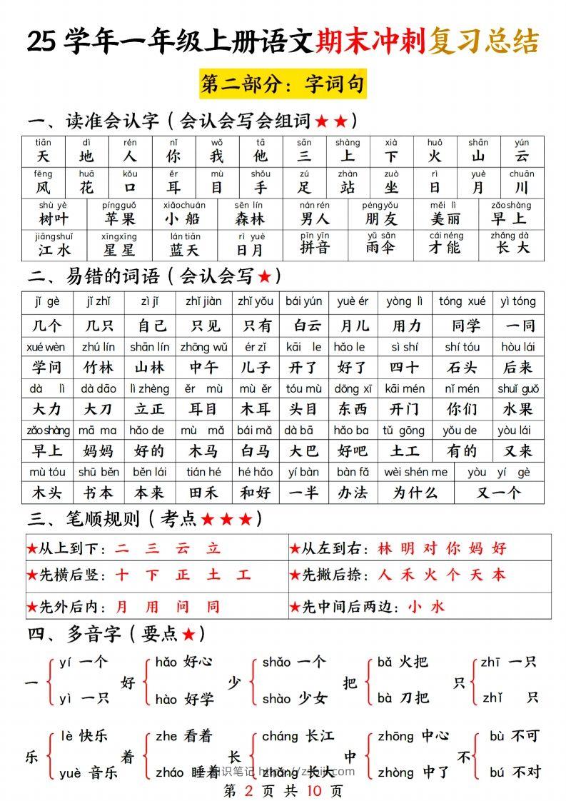 图片[2]-25学年一上语文期末冲刺复习总结-知识笔记