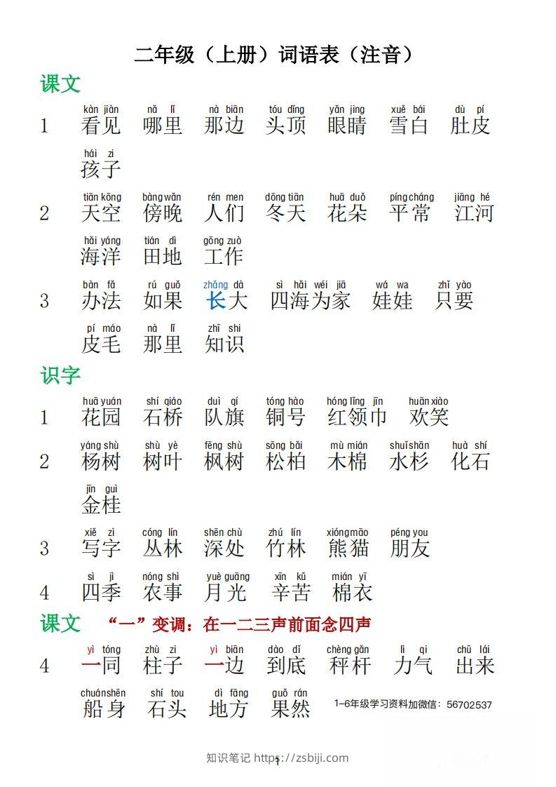 二年级语文上册词语表拼音版1-知识笔记