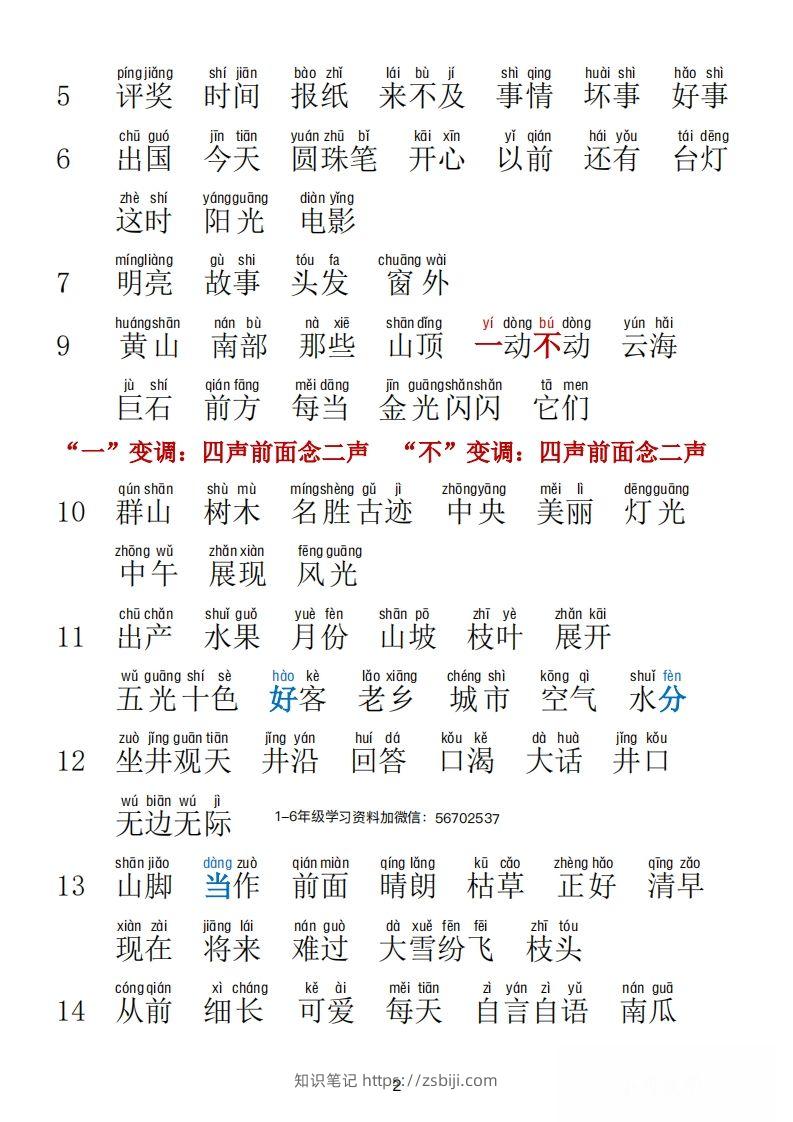 图片[2]-二年级语文上册词语表拼音版1-知识笔记