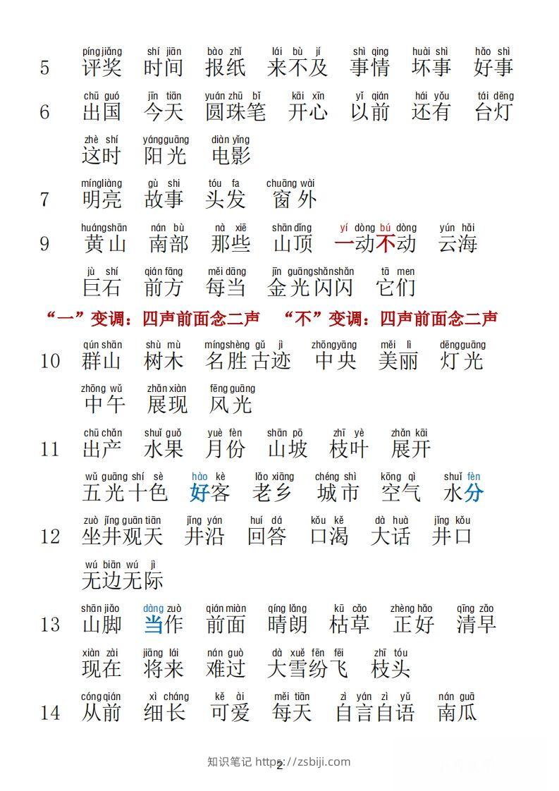 图片[2]-二年级语文上册词语表拼音版-知识笔记