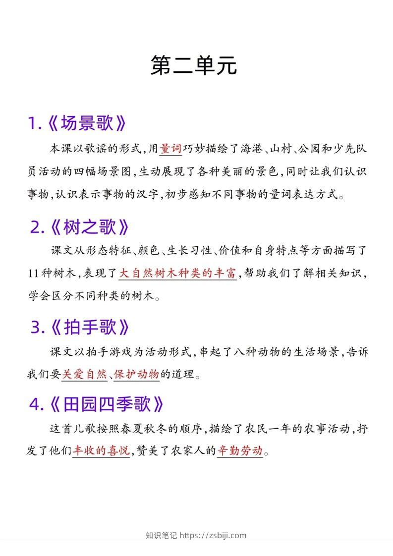 图片[2]-二年级语文上册课文重点内容梳理-知识笔记