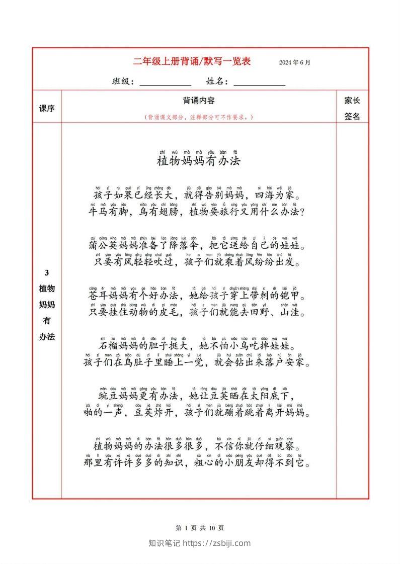 二上语文必背内容默写表-知识笔记