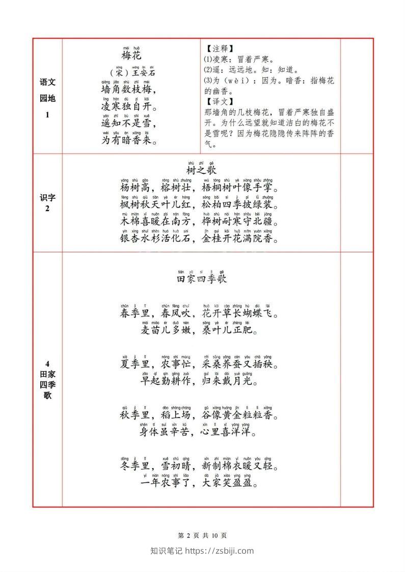 图片[2]-二上语文必背内容默写表-知识笔记