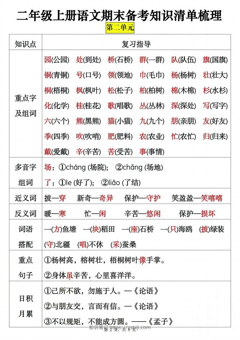 图片[2]-二上语文期末备考知识清单梳理8页-知识笔记