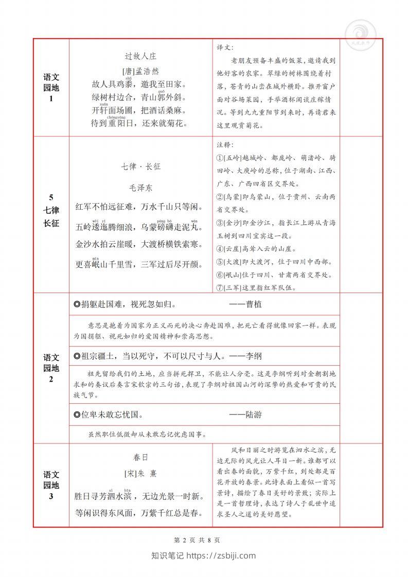 图片[2]-六上语文背诵默写一览表-知识笔记