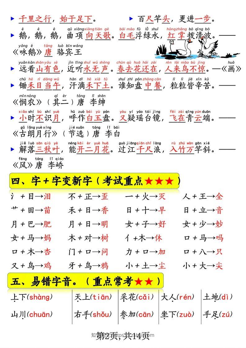 图片[2]-一年级语文上册期末常考重点知识总结-知识笔记