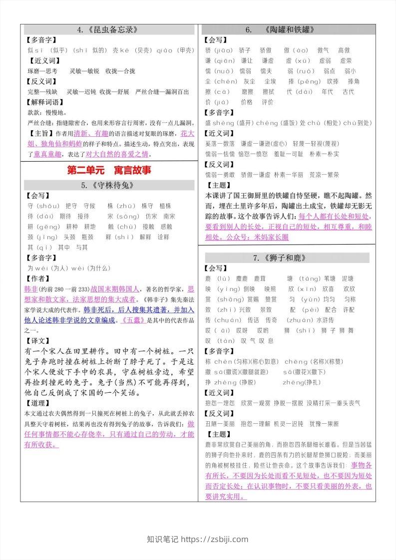 图片[2]-【语文寒假预习】三年级下册语文课课帖-知识笔记