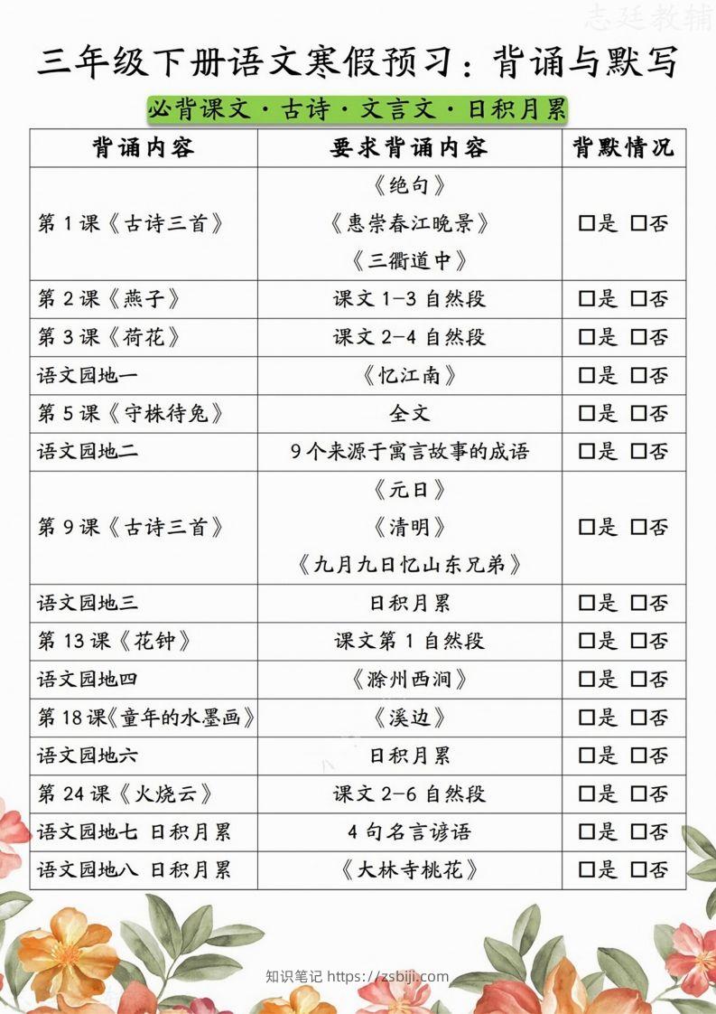 三下语文寒假预习：背诵与默写-知识笔记