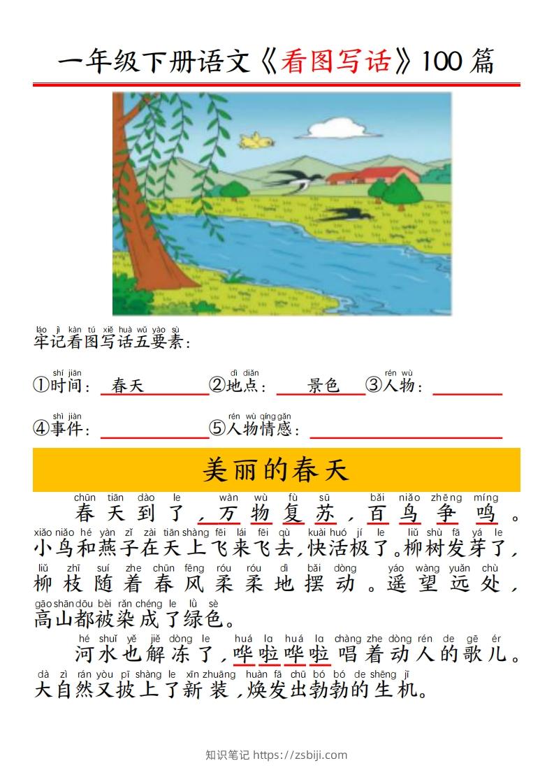 图片[2]-一年级下册语文看图写话五要素训练拼音版精选100篇-知识笔记