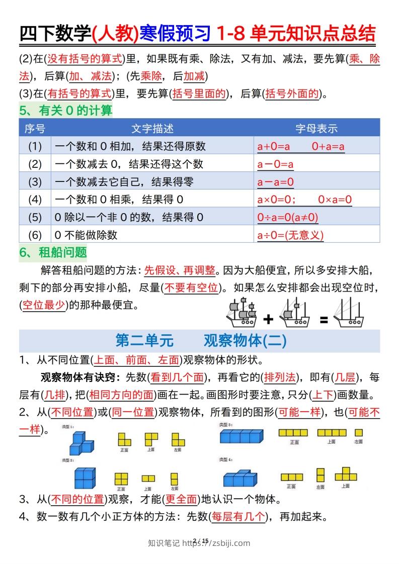 图片[2]-四下数学(人教)寒假预习1-8单元知识点总结（14页）-知识笔记