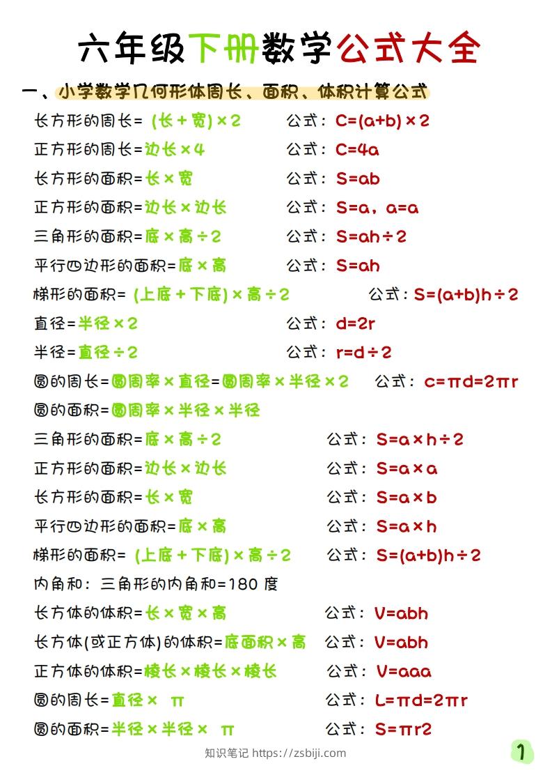 《六年级下册数学寒假预习必背重点公式》六下数学(1)-知识笔记