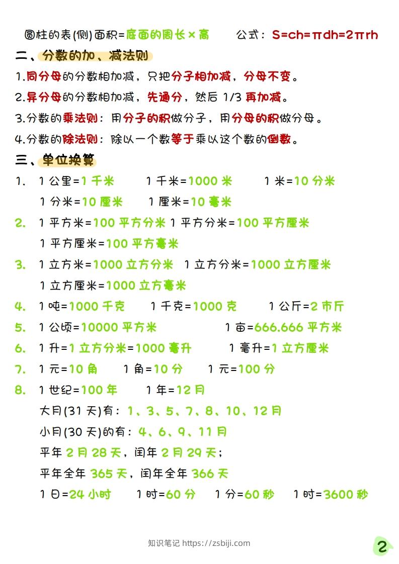 图片[2]-《六年级下册数学寒假预习必背重点公式》六下数学(1)-知识笔记