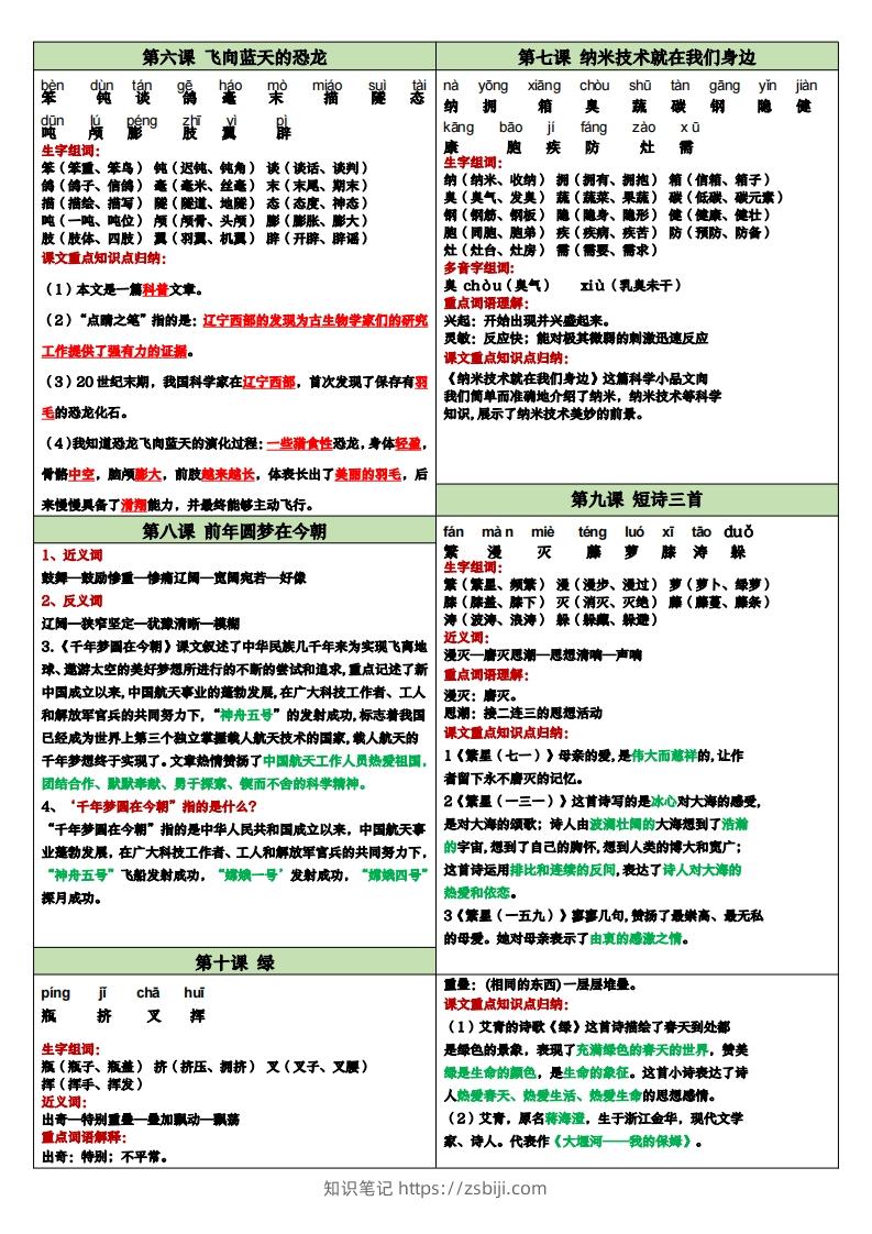 图片[2]-【课课贴】四下语文-知识笔记