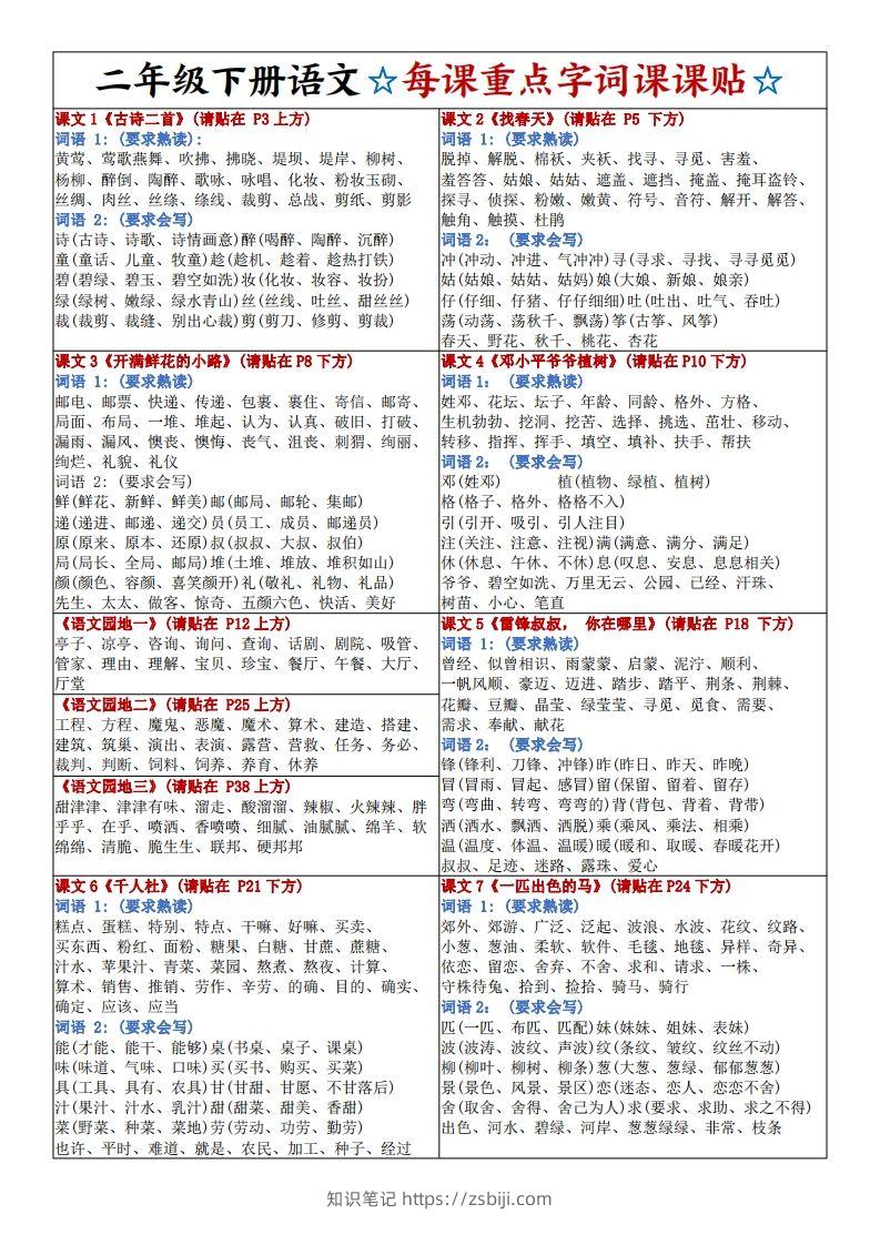 新二下语文每课重点字词课课贴4页-知识笔记