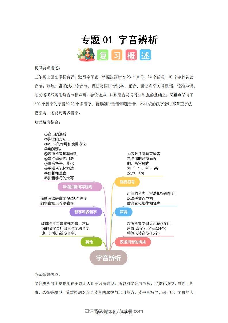 专题01字音辨析-2025年三年级下语文寒假专项提升（统编版）-知识笔记