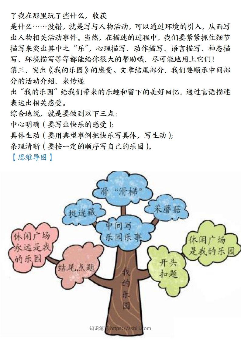 图片[2]-【1-8单元习作范文】四下语文-知识笔记