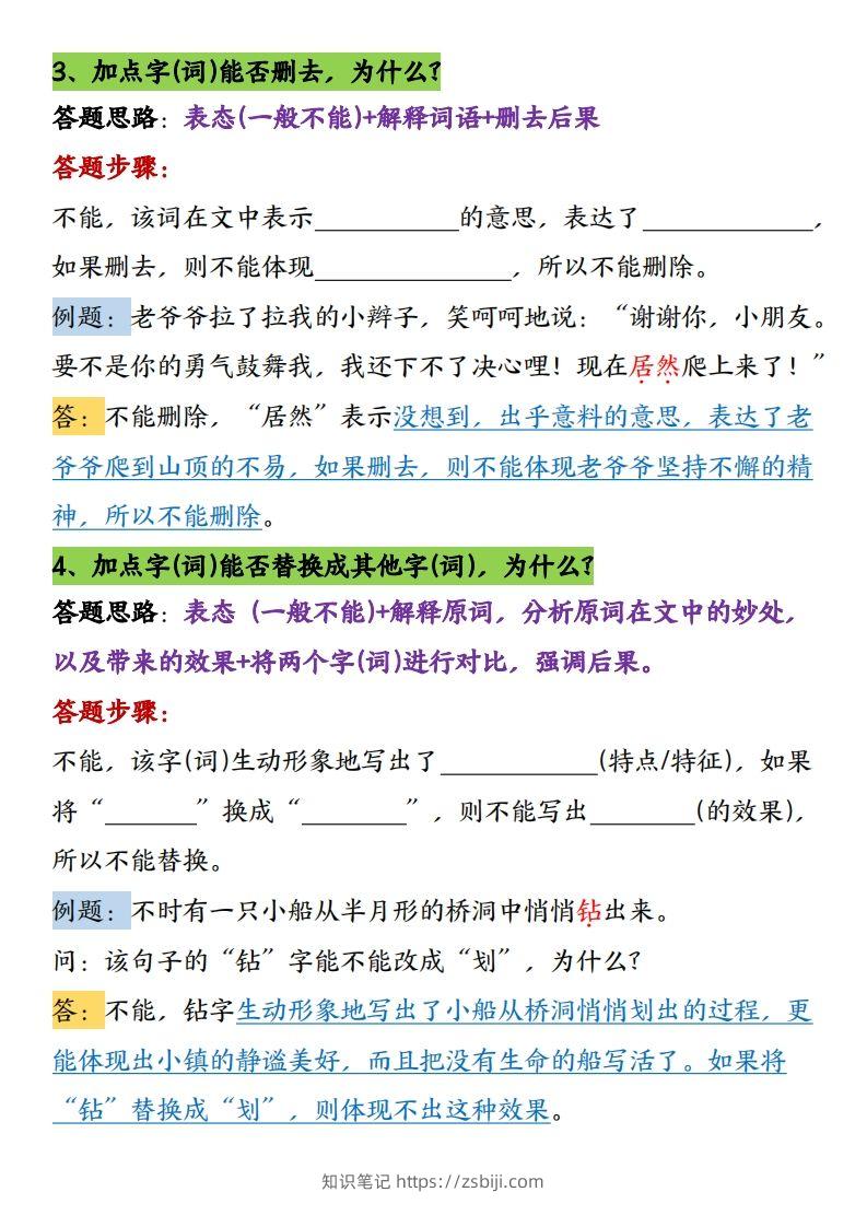 图片[2]-【16条阅读理解常考题型和答题技巧】六下语文-知识笔记