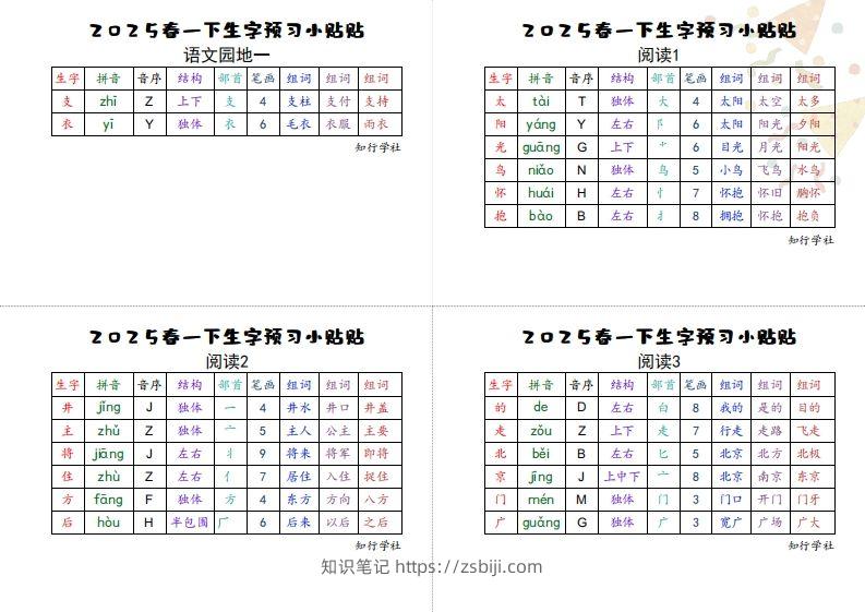 图片[2]-25一下语文生字【预习】小贴贴-知识笔记