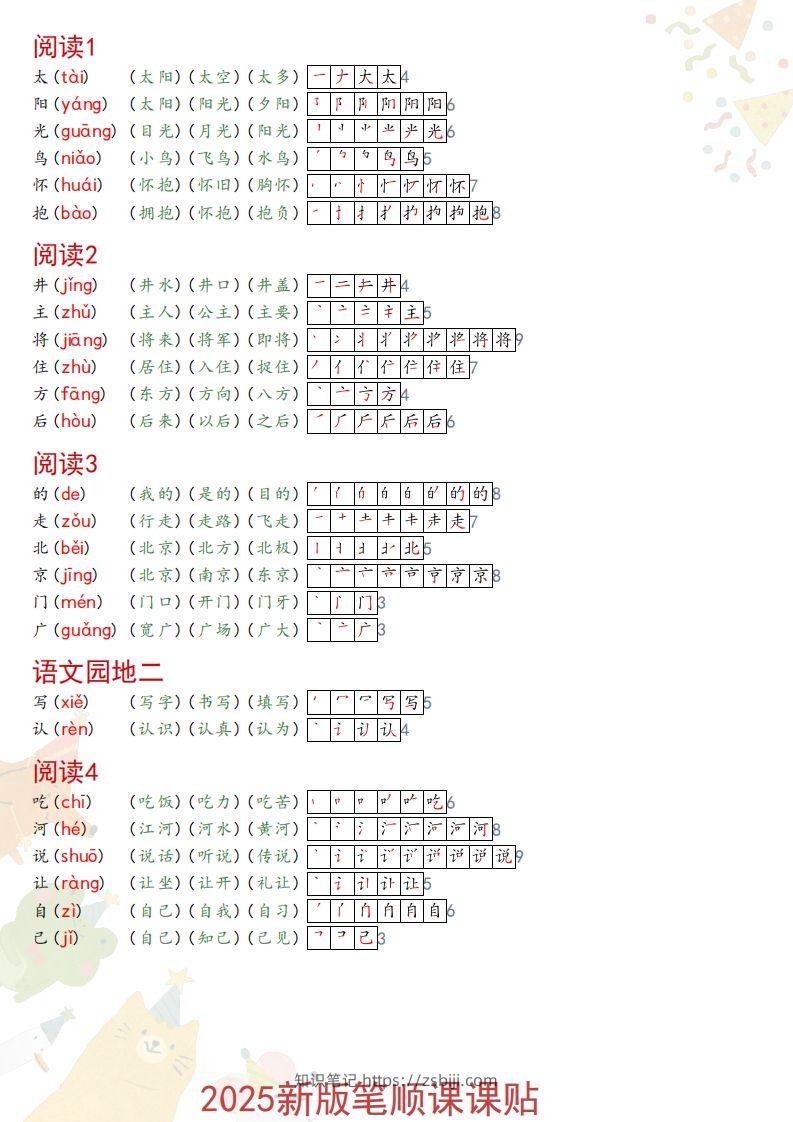 图片[2]-2025春一年级语文新版笔顺课课贴-知识笔记