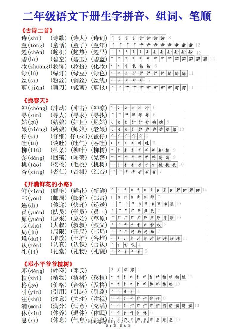 二年级下册【语文课课贴】（生字拼音组词笔顺）8页-知识笔记