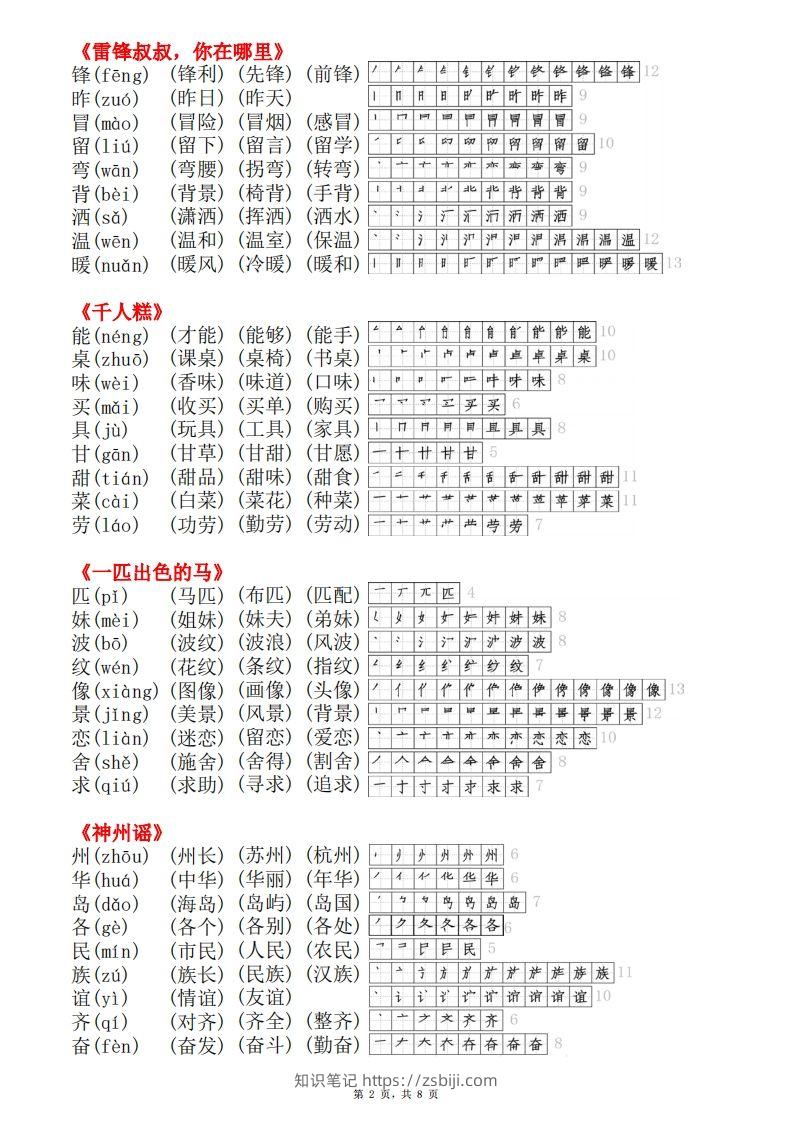 图片[2]-二年级下册【语文课课贴】（生字拼音组词笔顺）8页-知识笔记