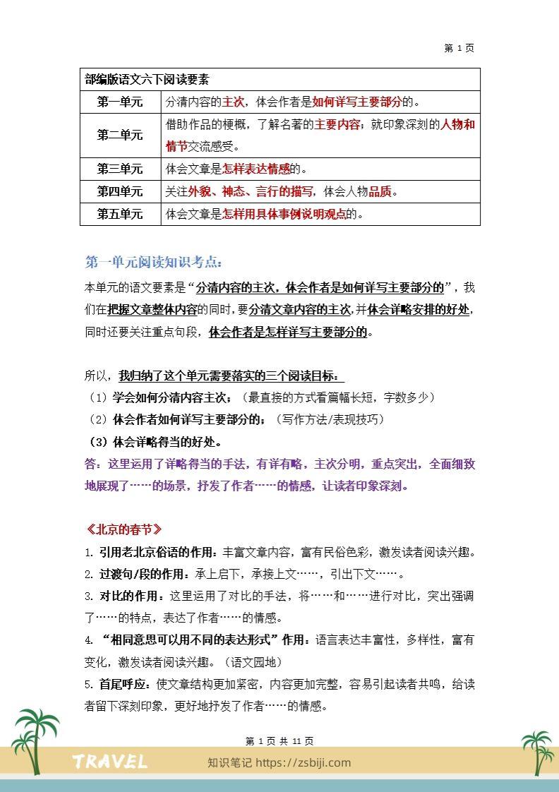 【阅读要素-阅读知识考点】六下语文-知识笔记
