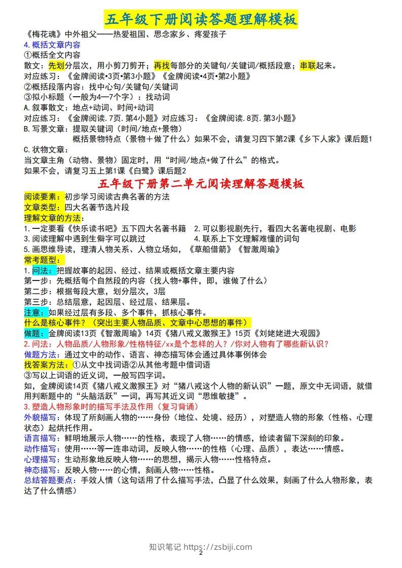 图片[2]-【阅读理解答题模板】五下语文(1)-知识笔记