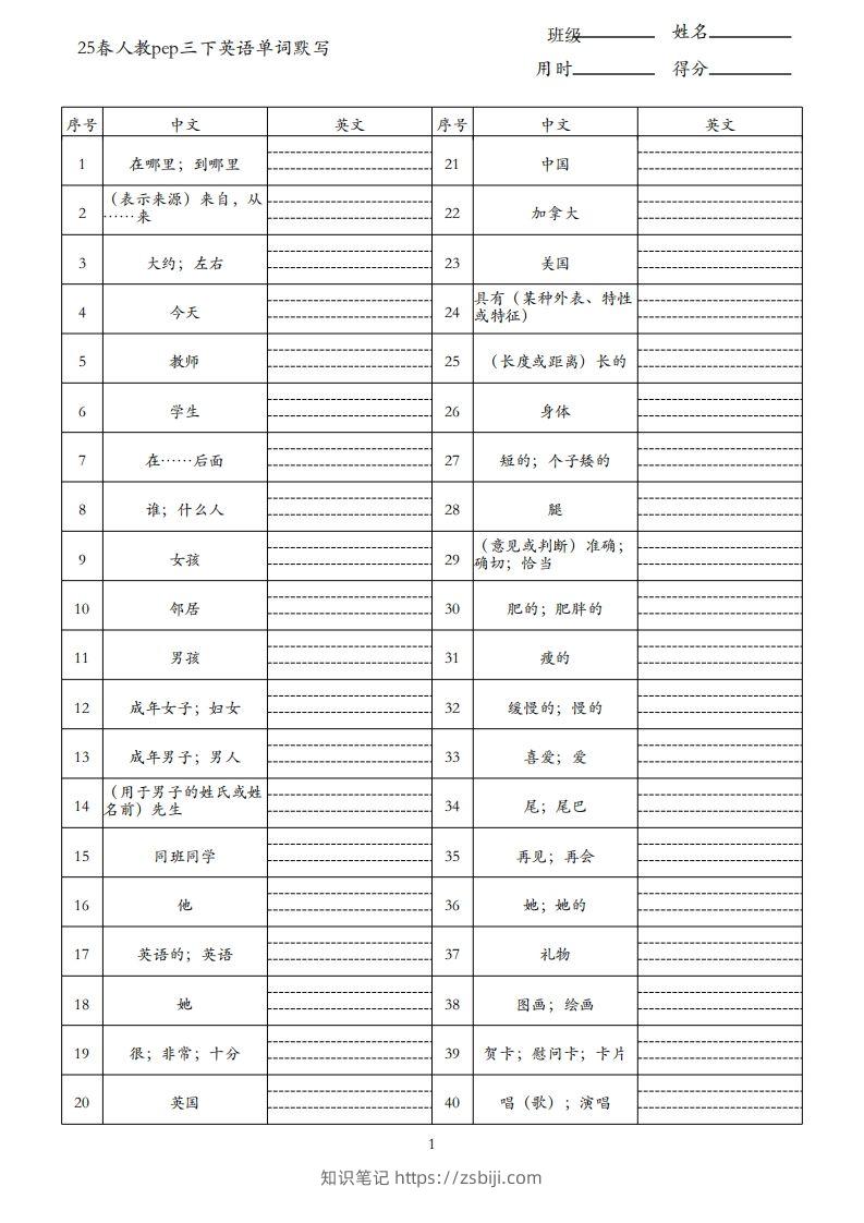 25春人教pep三下英语单词默写表（3页）-知识笔记