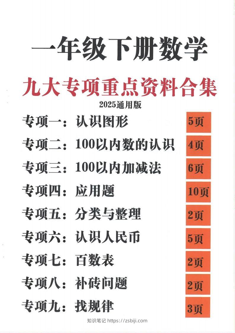 2015新一年级下册数学九大专项合集-知识笔记