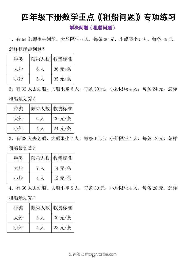 四年级下数学租船问题(4)-知识笔记