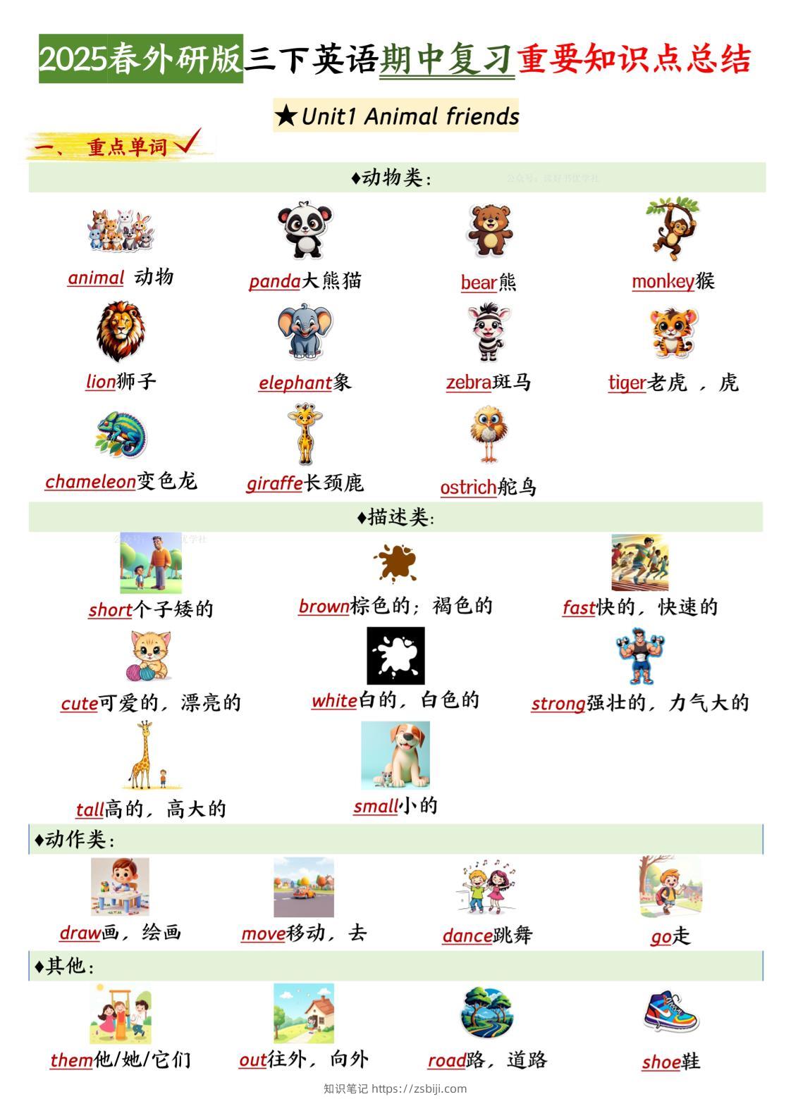 三下英语外研期中知识清单2-知识笔记