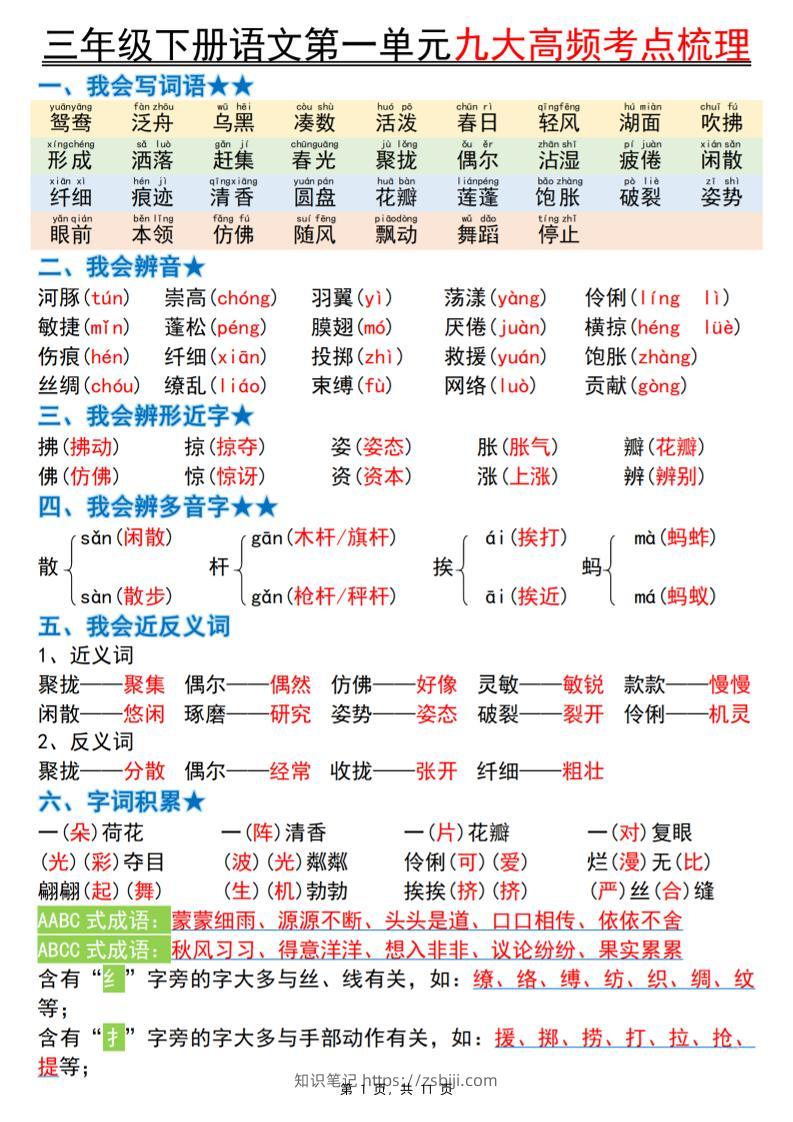 三下语文期中复习1-4单元高频考点梳理（11页）-知识笔记