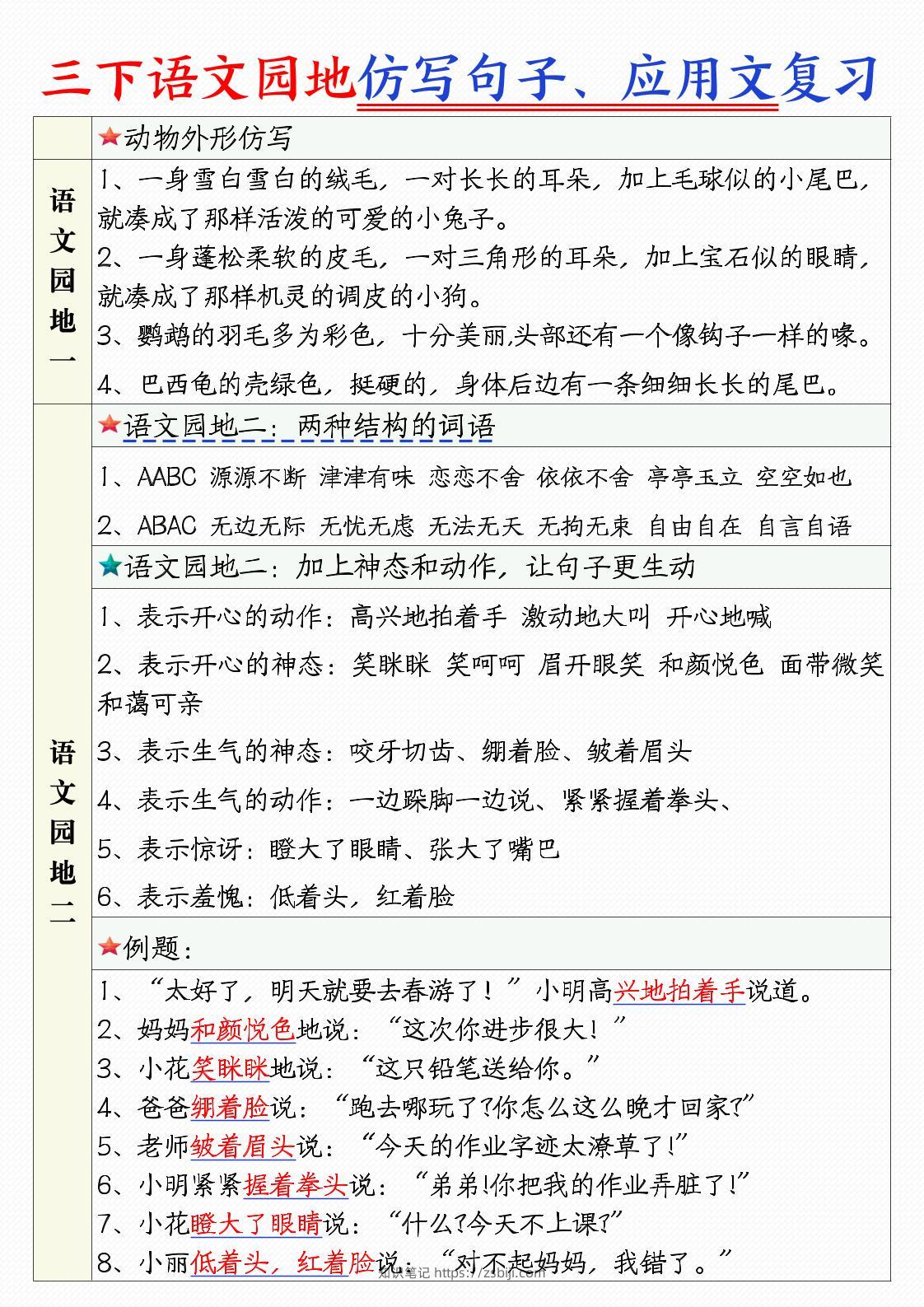 三下语文1-8单元语文园地句子仿写+应用文专练（9页）-知识笔记