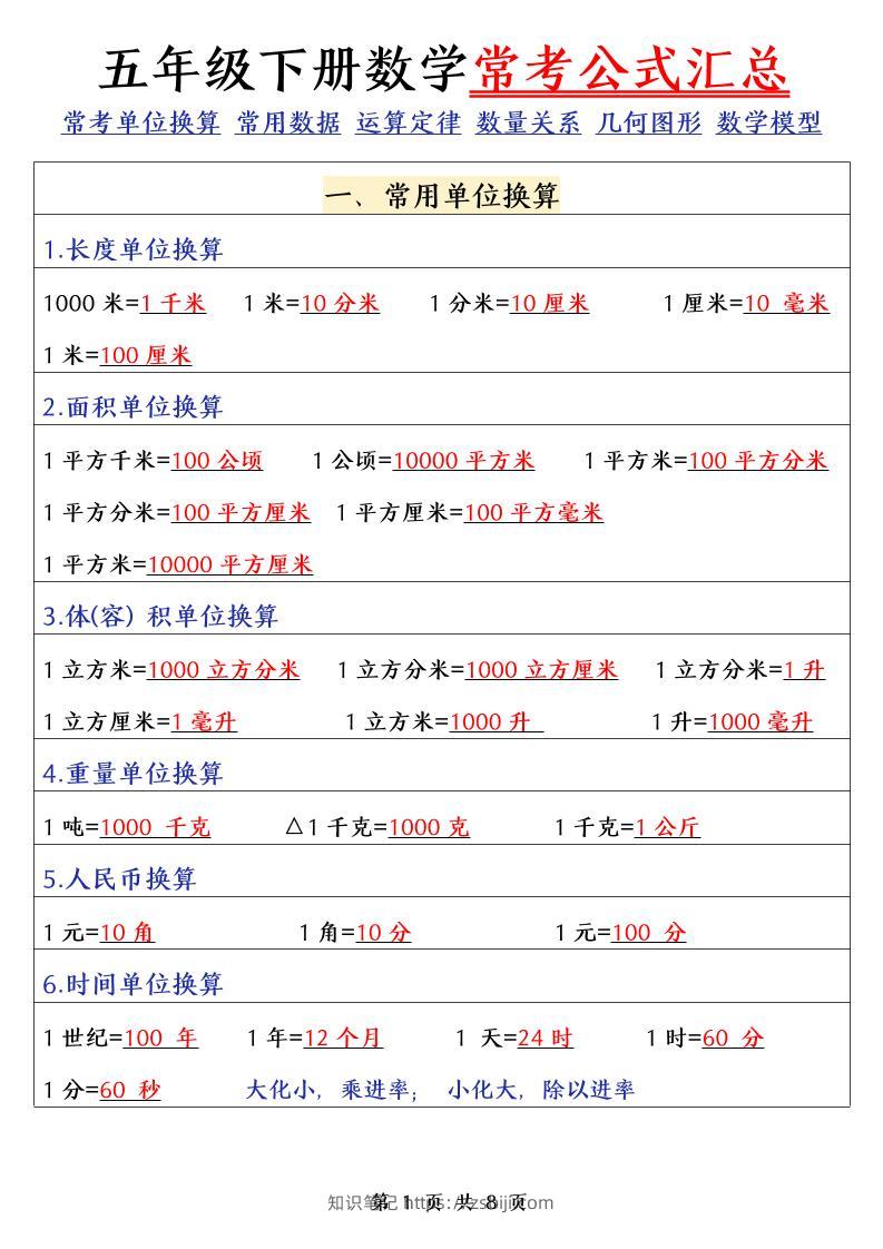 五下数学（通用版）常考公式汇总-知识笔记