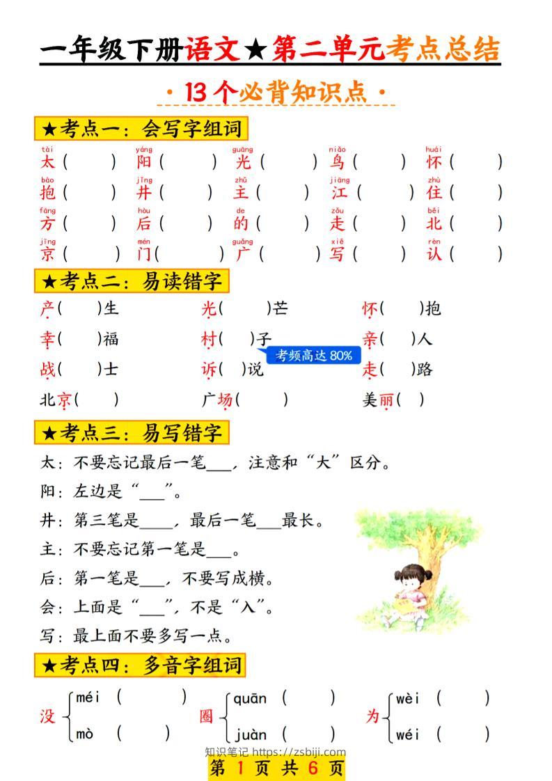 2025新版一年级语文下册第二单元考点总结13个必背-知识笔记