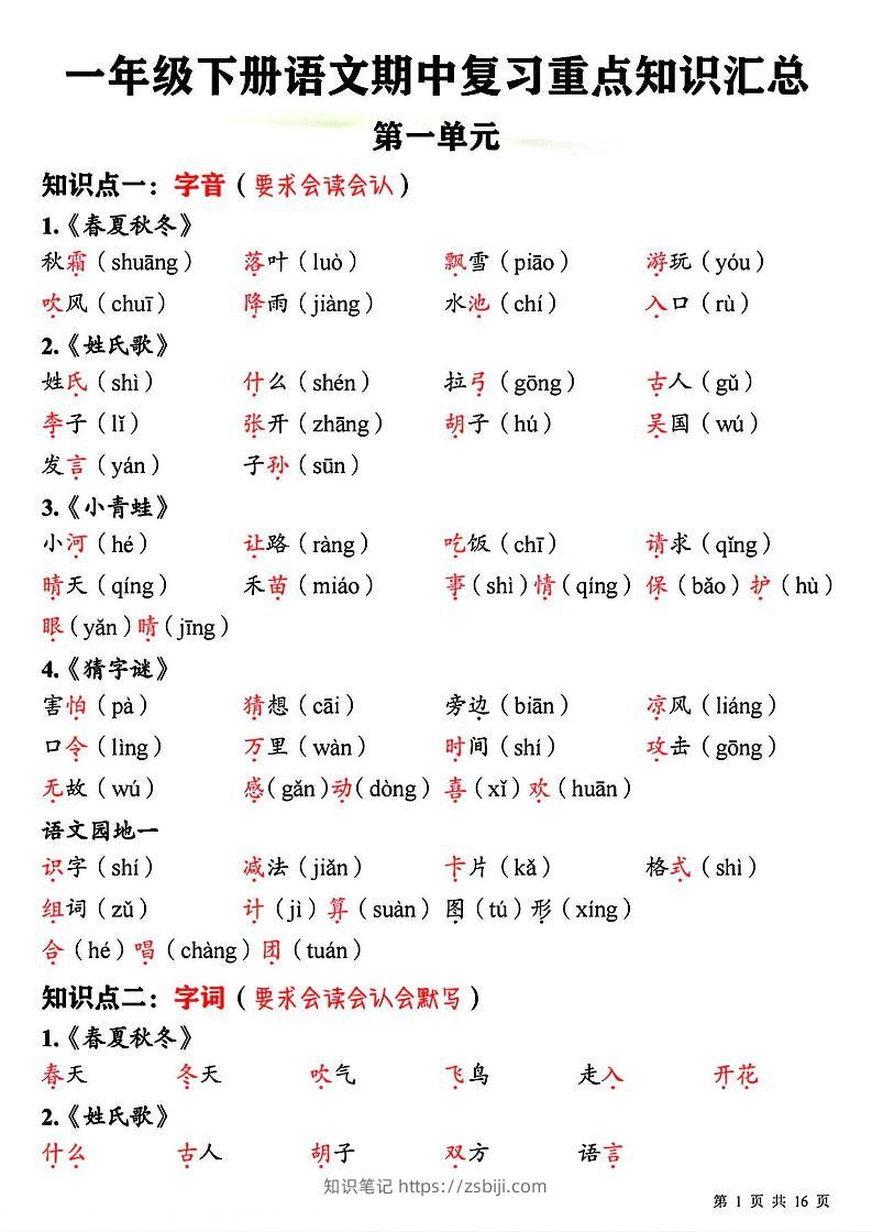 新一下语文期中复习必背重点知识点汇总16页-知识笔记