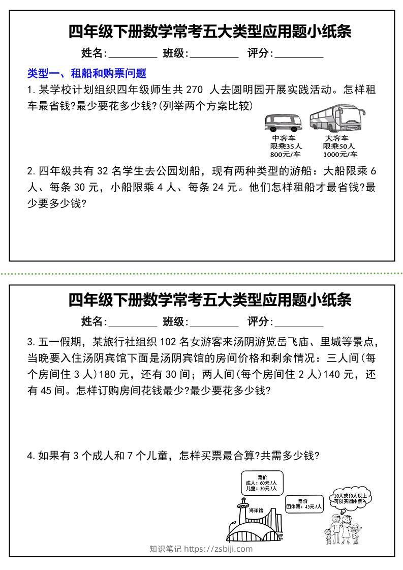 四下数学常考五大类型应用题小纸条-（通用版）-知识笔记