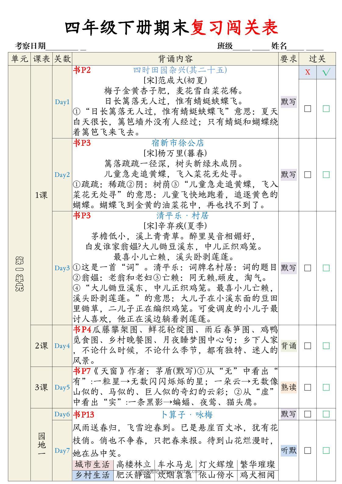 【期末复习背诵闯关表】四下语文-知识笔记