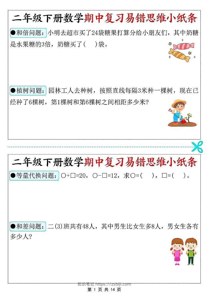 二年级下册数学期中复习易错思维小纸条-知识笔记